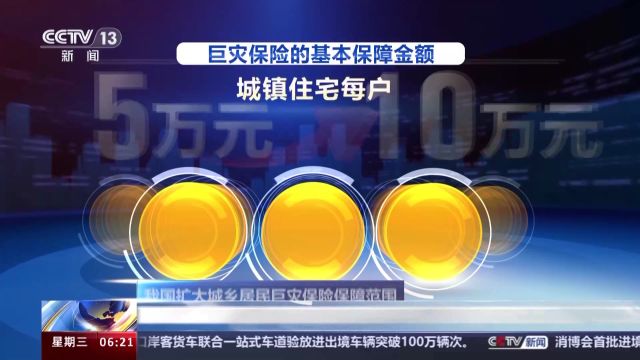 基本保额翻番 我国扩大城乡居民住宅巨灾保险保障范围