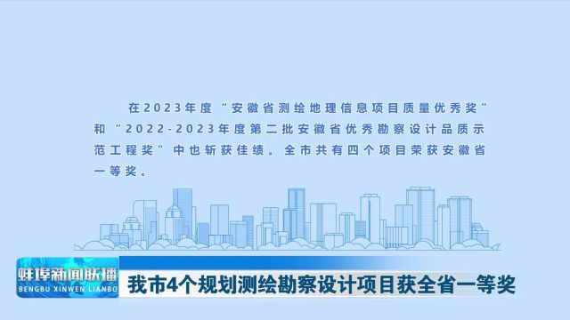 我市4个规划测绘勘察设计项目获全省一等奖