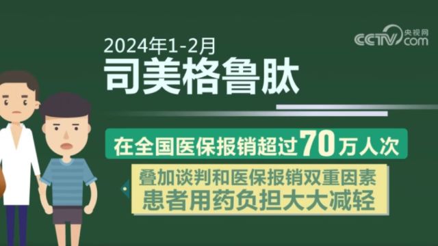 国家医保局:司美格鲁肽用于减肥未纳入医保支付范围