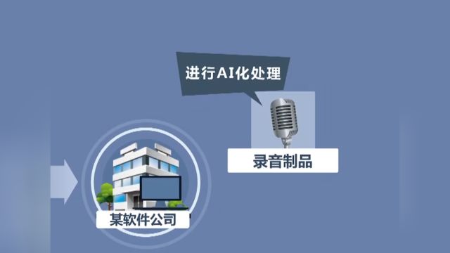 全国首例“AI声音侵权案”一审宣判,配音师起诉5家公司侵权,要求赔偿60万元