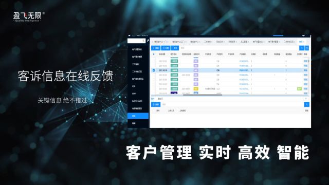 盈飞无限全生命周期质量管理系统QMS