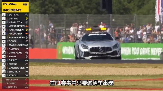 F1赛事的安全车都是用什么车担任的#车知识分享计划 #奔驰 #amg