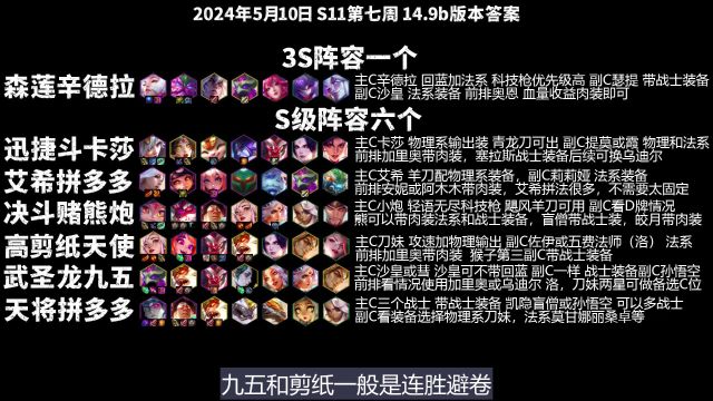 云顶之弈S11周报第七周14.9b版本答案王者冲分数据策略