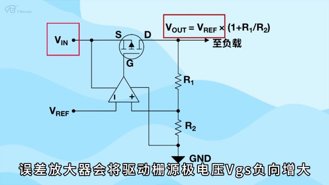 MOS管的LDO原理区分,我们如何防止出现反向电流