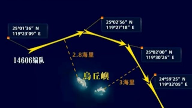 福建海警位乌丘屿、东引岛附近海域,开展综合执法演练,释放哪些信息?