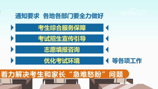 教育部部署开展“2024高考护航行动”,要求全力做好各项工作