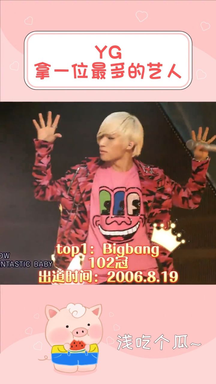 好多音源大雾啊bigbangblackpink2ne1权志龙winnerikon乐童音乐家