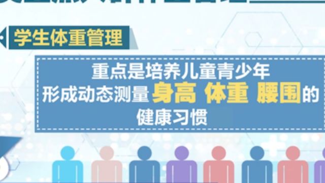 为期三年的全国“体重管理年”活动启动,提出五类重点人群体重管理策略和措施