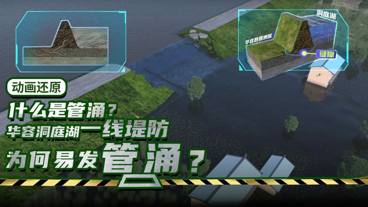 动画还原什么是管涌?华容洞庭湖一线堤防为何易发管涌?_高清1080P在线观看平台_腾讯视频