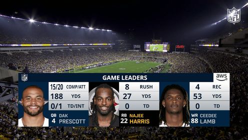 NFL赛事_24/25赛季NFL常规赛第五周:牛仔20-17钢人_普雷斯科特视线过于聚焦杰克逊视线外飞出抄截回收球权 _高清1080P在线观看 ...