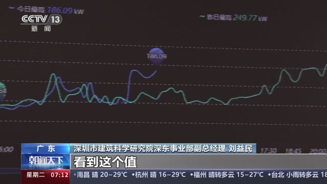 “绿色中国”加减法 广东深圳 社区更近“零碳” 环境更美生活更好