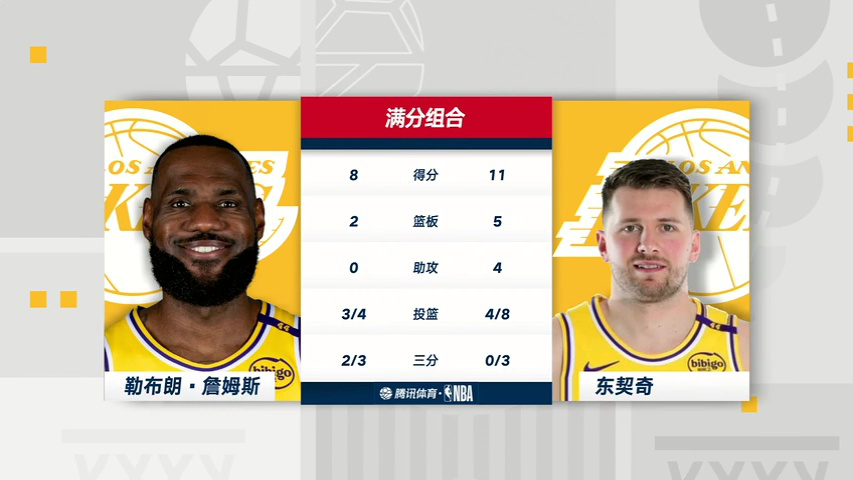 森林狼vs湖人 NBA常规赛：森林狼vs湖人第1节中文解说回放