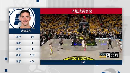 《NBA全场集锦》【回放】雄鹿vs步行者G5第4节中文解说回放