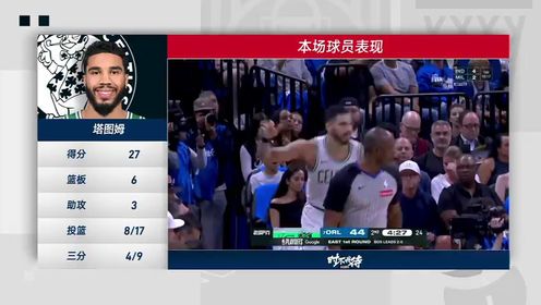 《NBA全场集锦》【回放】凯尔特人vs魔术第4节中文解说回放