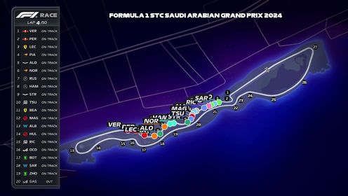 纵情F1_2024F1沙特阿拉伯大奖赛正赛_【回放】2024F1沙特阿拉伯大奖赛正赛车手位置_高清1080P在线观看平台_腾讯视频