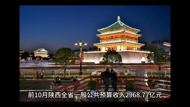 2023年110月陕西各地财政收入表现,榆林总量第二,延安稳定恢复