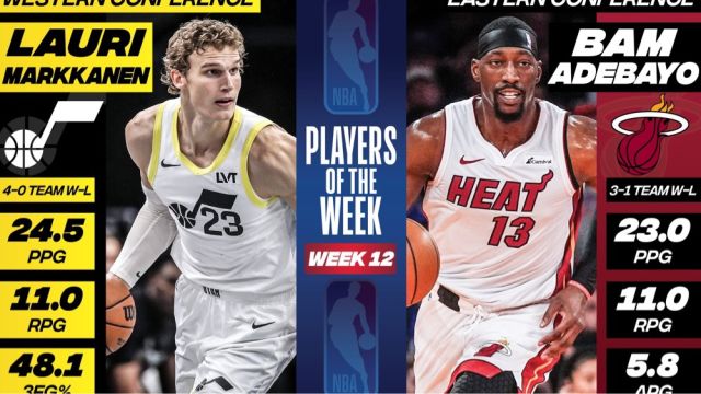 NBA官宣周最佳：阿德巴约马尔卡宁分别当选，布克乔治获提名