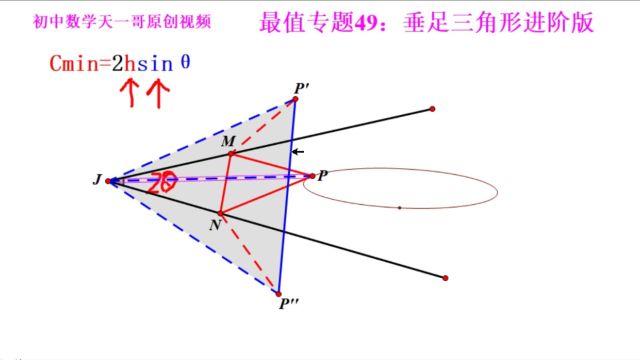 初中数学几何最值专题49.6:垂足三角形进阶版