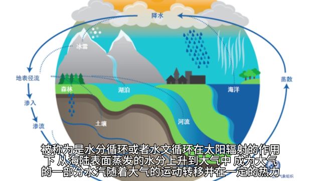 水真的不可压缩吗?如果将水一直压缩,会发生什么情况?