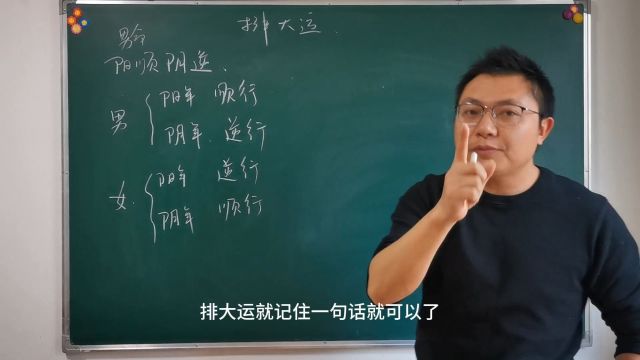 青林易道:4个字教你学会排大运