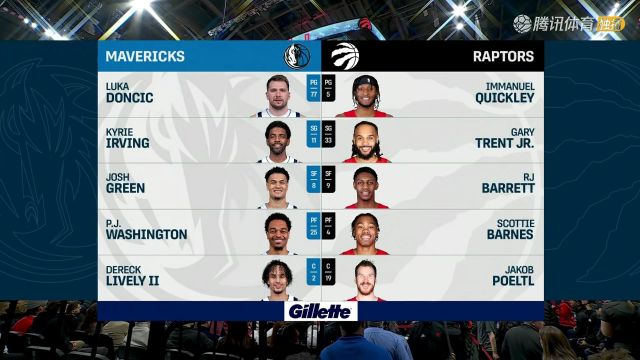 2023/24赛季NBA常规赛：独行侠 VS 猛龙 全场回放