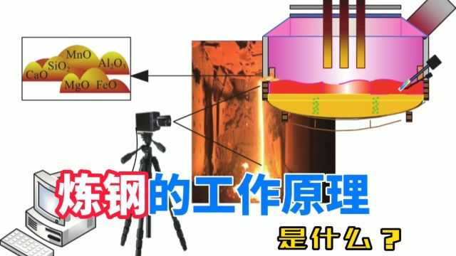 炼钢厂高炉炼钢和电弧炉炼钢,它们的工作原理是什么?