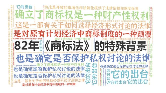 商标代理:《商标法》序言解读:法律背后的经济体制改革与社会变革.