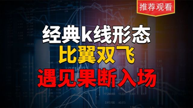 主力经典k线形态,比翼齐飞,短线打板客必备技能,遇见果断上车