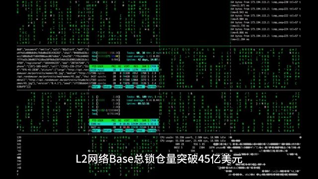 L2网络Base总锁仓量突破45亿美元#L2 #数字货币 #金融 #财富思维