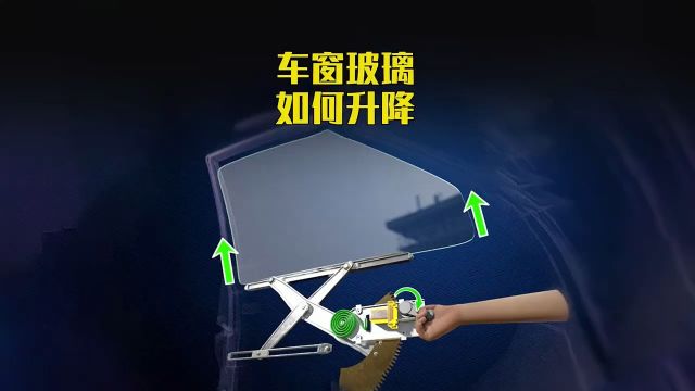 汽车车窗一键自动升降玻璃是如何实现的呢?看完佩服设计师的智慧