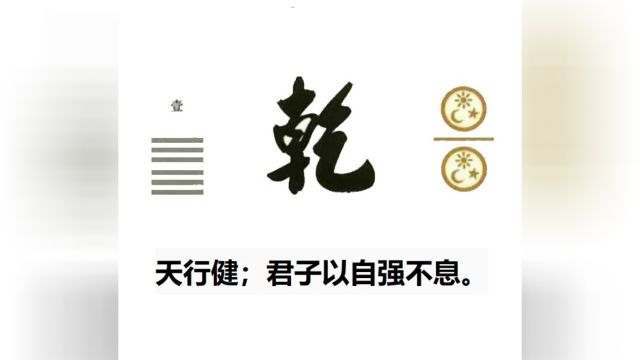 60秒学易经卦象篇01乾卦