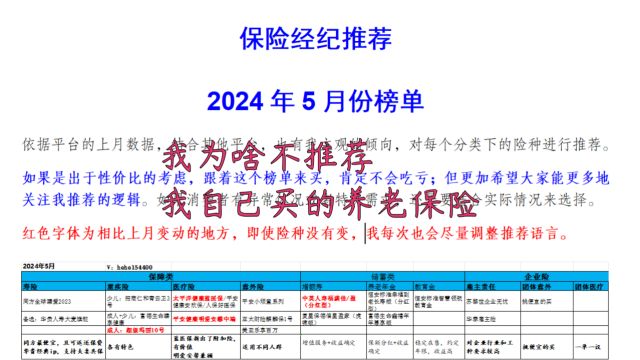 保险买手推荐2024年5月份榜单——我为啥没推荐我自己买的养老保险