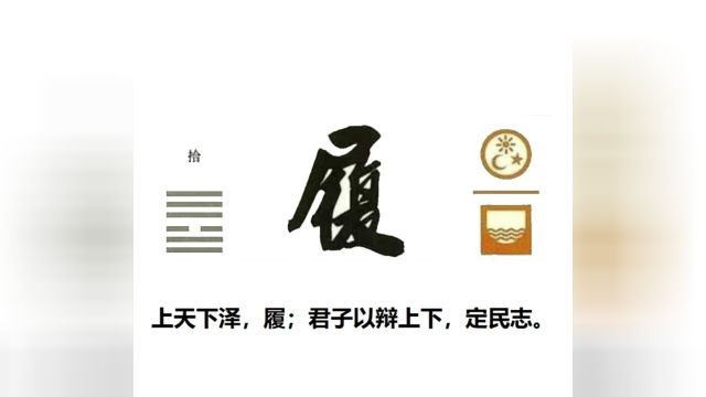 60秒学易经卦象篇10履卦