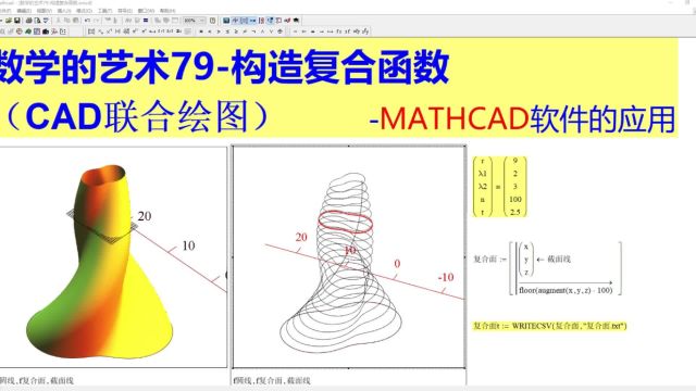 数学的艺术79构造复合函数