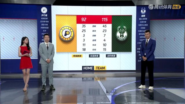 步行者vs雄鹿中文解说全场回放