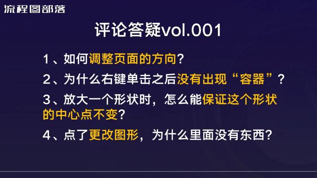 Visio中如何调整画布方向,对称调整形状大小?【评论答疑vol.001】