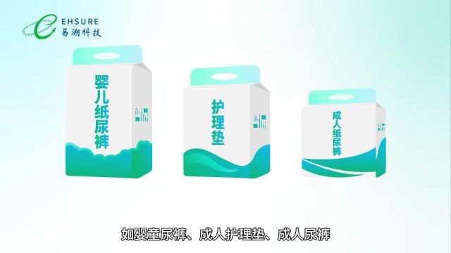 易溯科技一物一码营销系统,赋能「渠道型」纸卫品牌致胜终端!