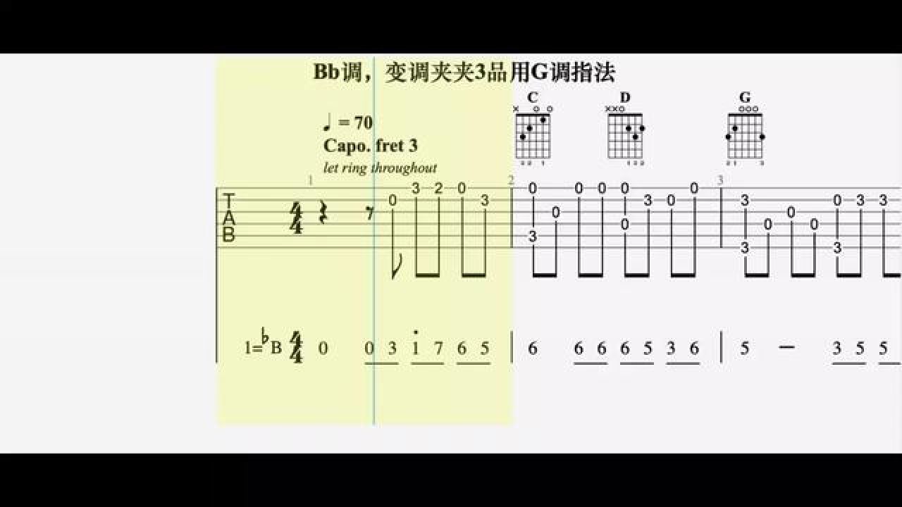 【吉他独奏】虹之间(金贵晟) #吉他谱 #吉他独奏 #吉他指弹 #吉他老杨