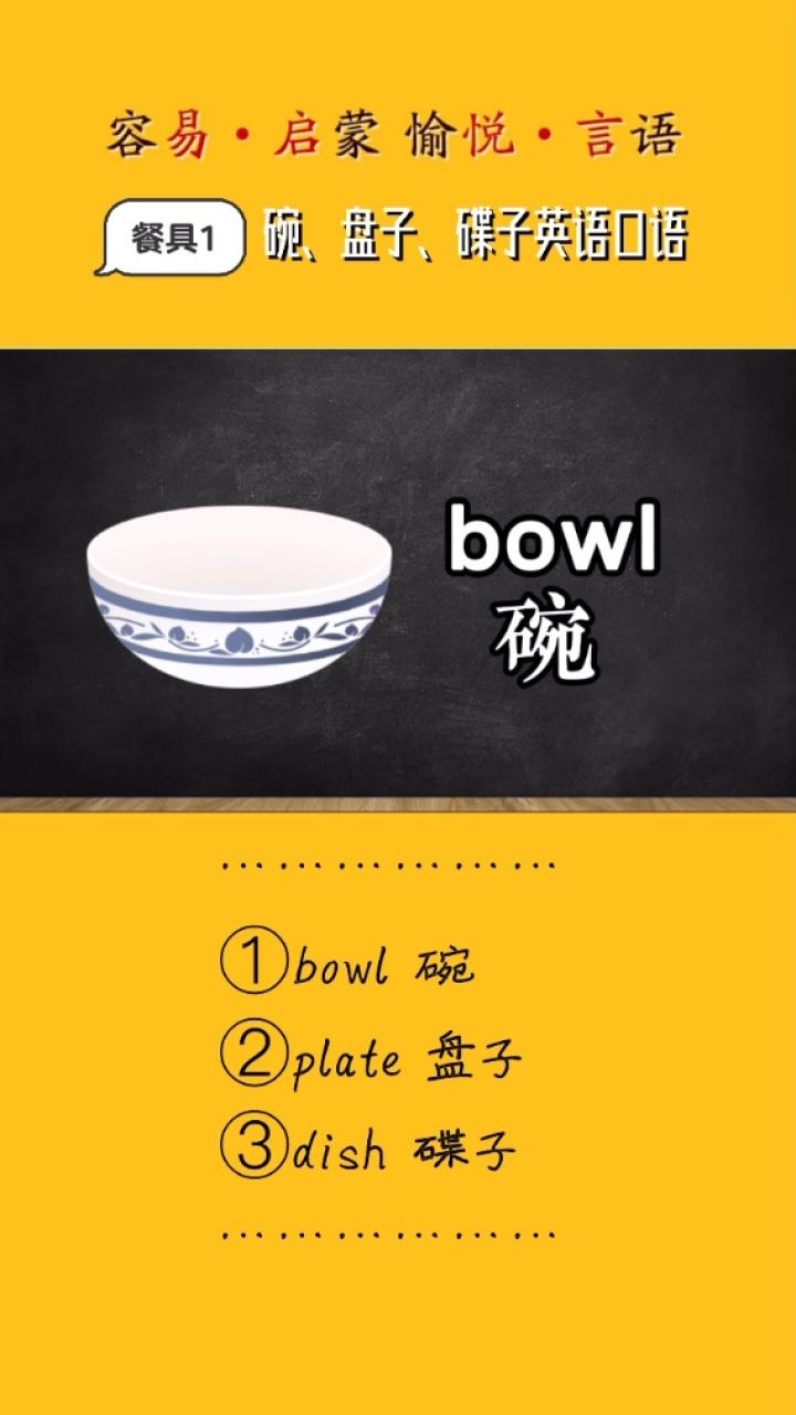 餐具中的碗盘子碟子用地道英语口语表达