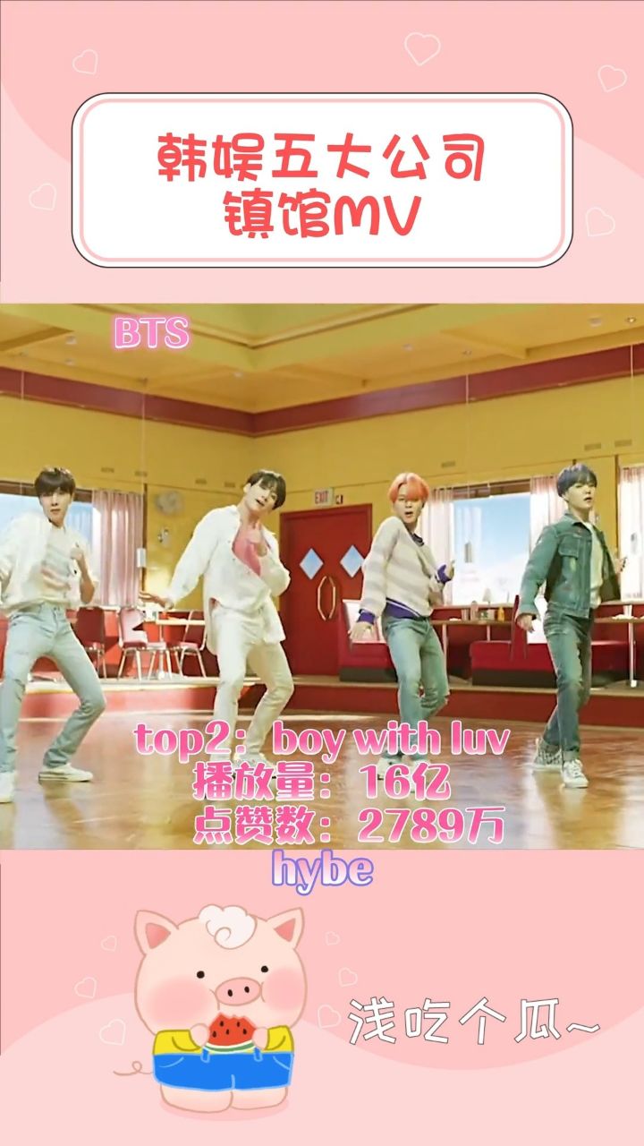 这都是公司的扛把子啊gidleblackpinkredvelvetexotwicebtspentagon