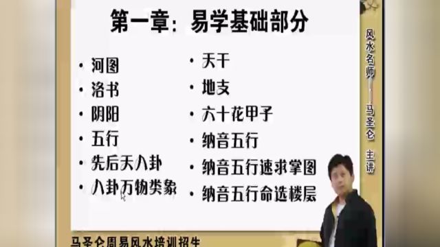 玄空风水讲座从入门到精通视频教程马圣仑主讲02