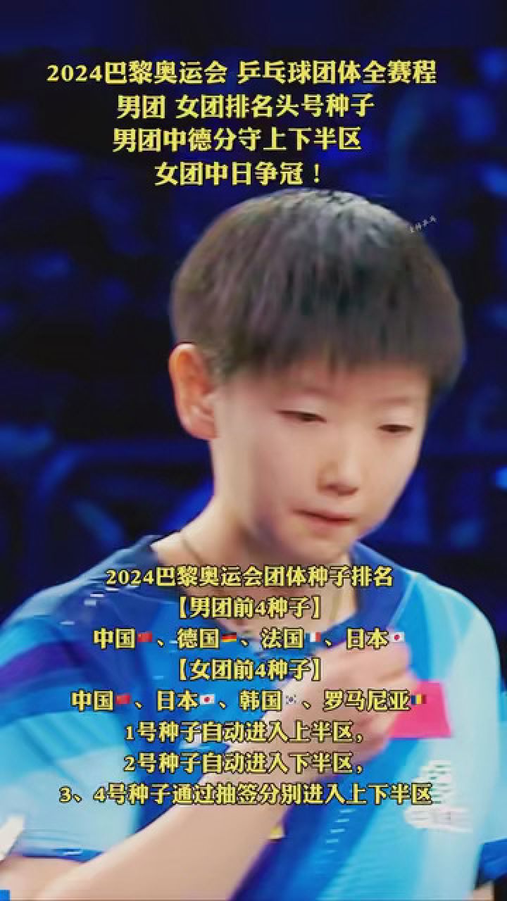 2024巴黎奥运会乒乓球团体全赛程男团女团排名头号种子男团中德分守上下半区女团中日争冠！#运动的夏天#国乒_高清