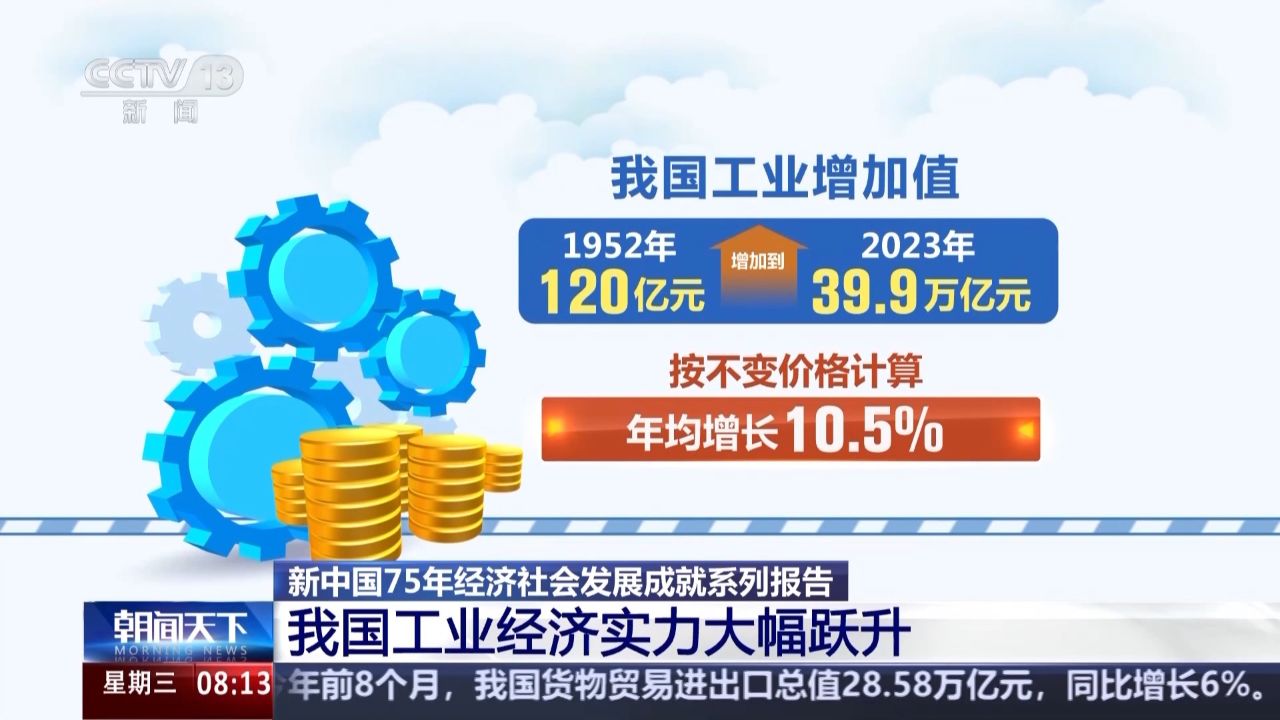 我国工业经济实力大幅跃升制造业大国加快迈向制造强国_高清1080P在线观看平台_腾讯视频