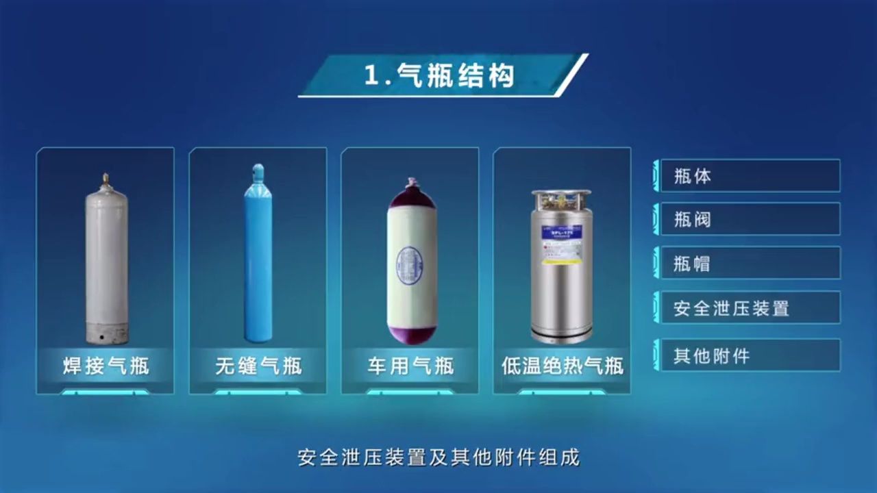 气瓶安全监察之气瓶结构与种类_高清1080P在线观看平台_腾讯视频