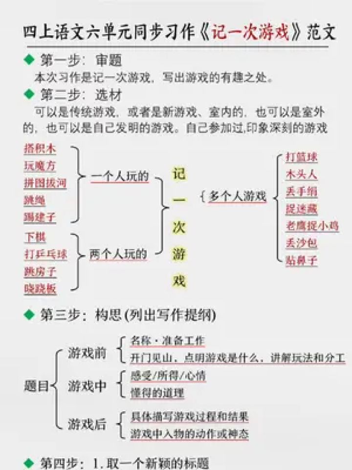 四年级语文上册第六单元《记一次游戏》优秀范文#知识点总结#必考考点#第六单元#四年级语文#小学知识点归纳_高清1080P在线观看平台_腾讯视频