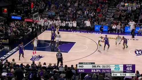 《NBA全场集锦》【回放】NBA常规赛：步行者vs国王第2节英文原声回放