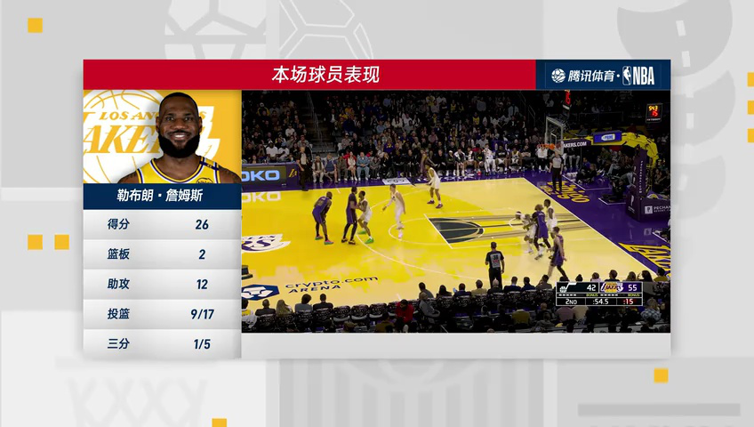 爵士vs湖人 NBA杯小组赛：爵士vs湖人第4节中文解说回放