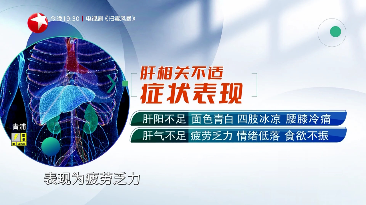快闪医院——眼睛干涩和肝有关吗