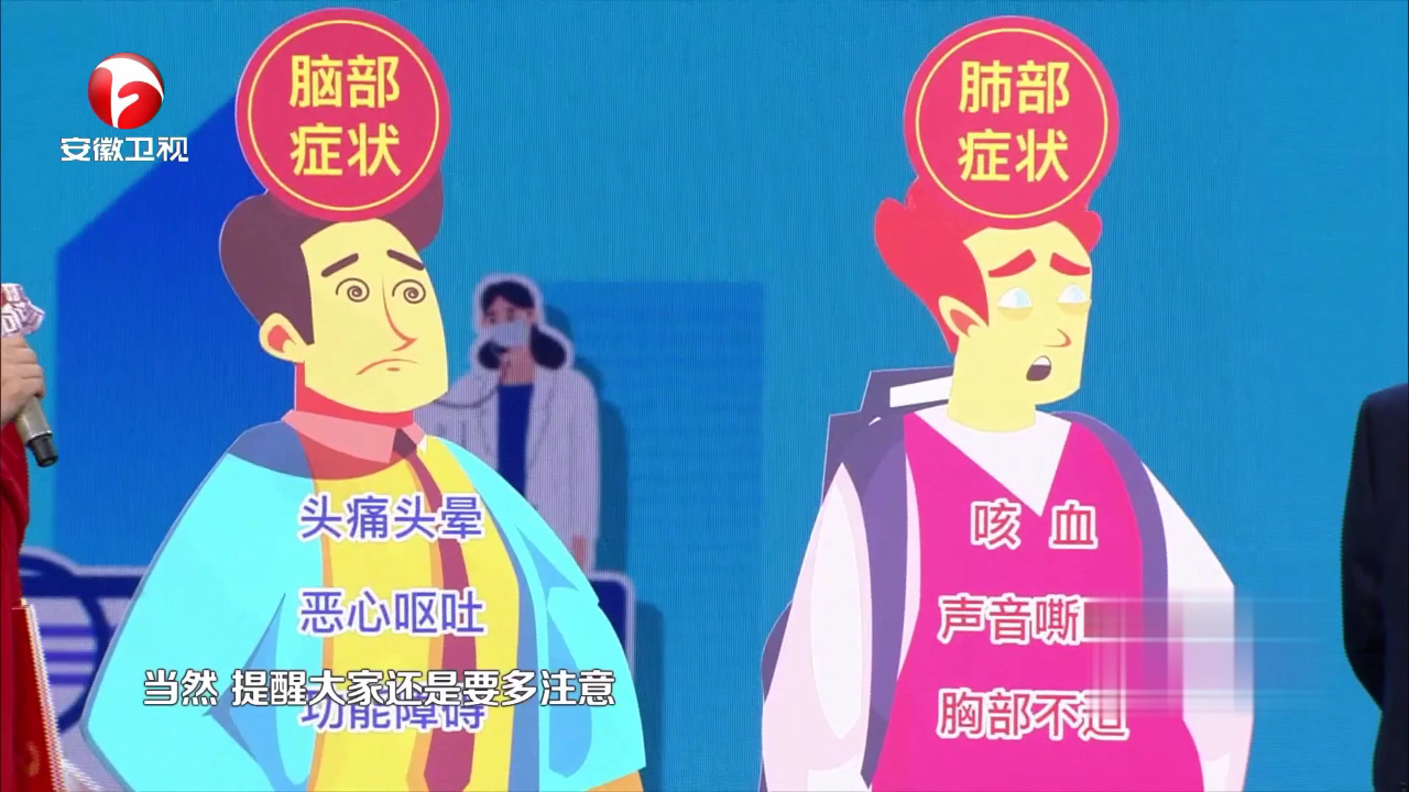 中国超级诊疗战队——谨防肺癌脑转移
