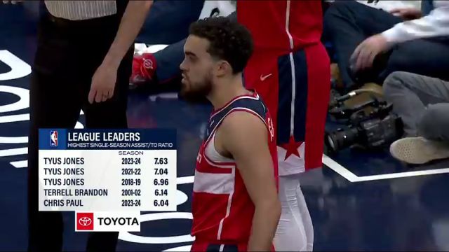 快船vs奇才第3节中文解说回放